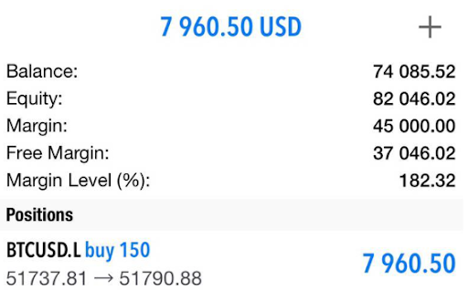Fake MT ticker trade